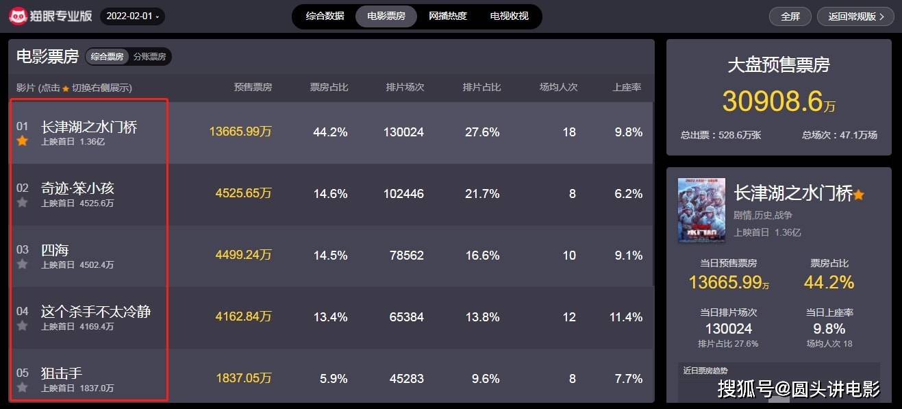 DJ国产一卡二卡三卡:14-34-36-39-44-49K：20,DJ国产一卡二卡三卡，探索数字背后的音乐魅力