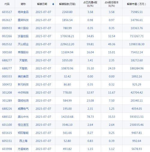 色偷偷88888欧美精品久久久:15-17-18-29-31-49Q：48,色情内容是不合法的，违反我国相关的法律法规。我们应该遵守法律和道德准则，远离色情内容。如果您有其他有益身心的娱乐需求，可以寻找一些正规的平台或文化活动，例如观看电影、参加体育运动，以丰富您的生活。