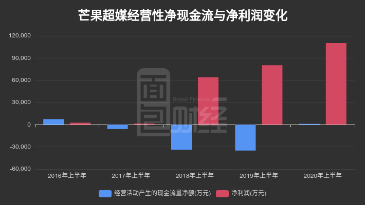 免费无码va一区二区三区:03-08-22-23-44-49V:35,免费无码VA一区二区三区,探索与揭秘
