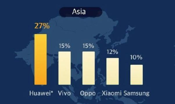 国产亚洲一区二区手机在线观看:19-30-31-32-34-44W：41,关于国产亚洲一区二区手机在线观看的探讨