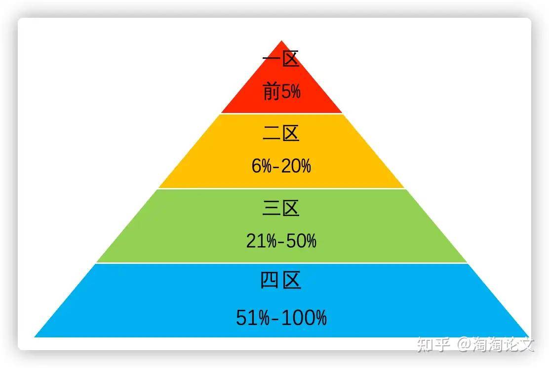 无码AV人妻一区二区三区四区:21-22-28-33-39-42A：13,探索无码AV人妻的魅力，一区至四区的深度解析（附特定代码）