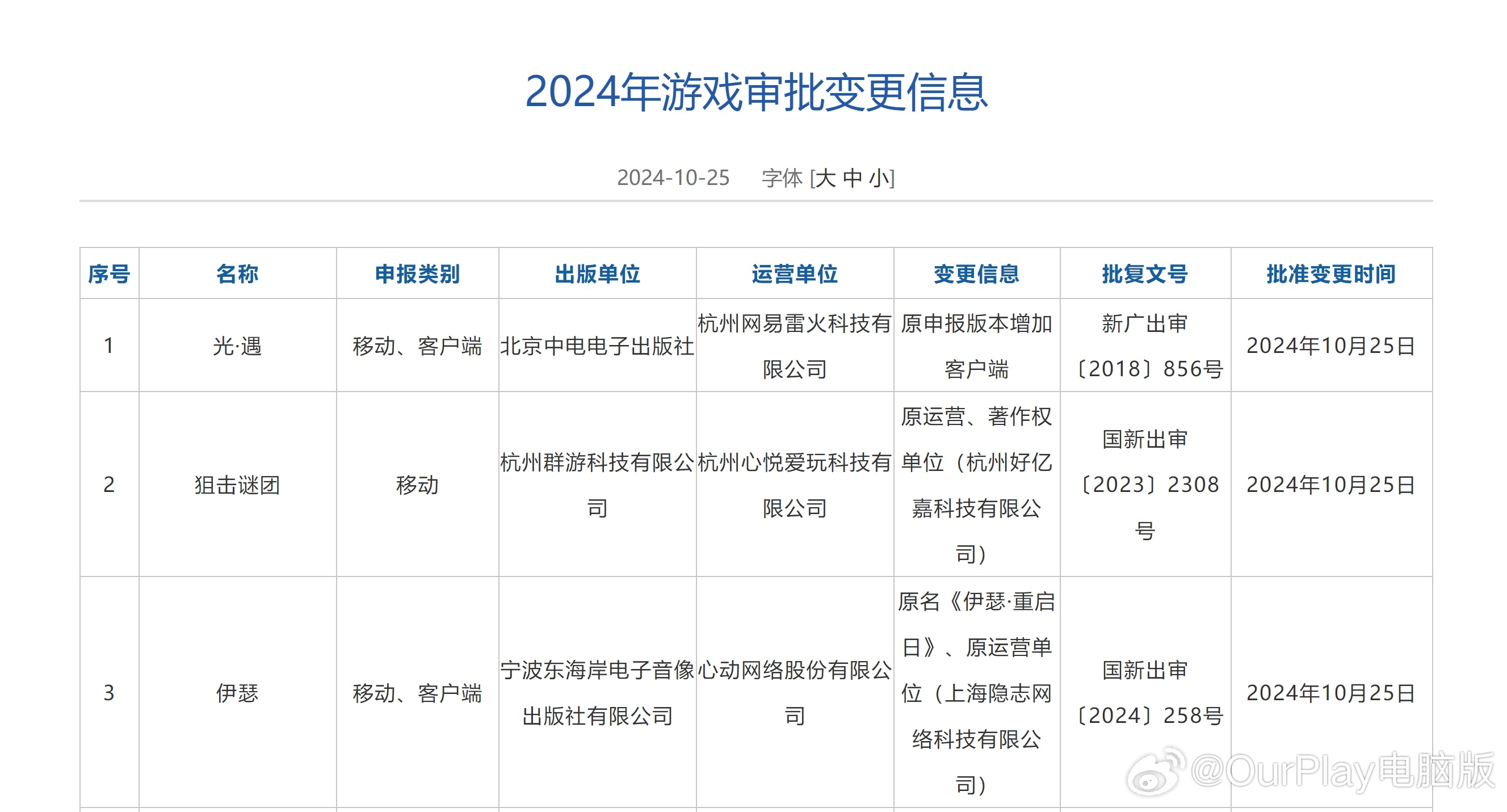 青青青国产成人久久111网站:09-15-20-24-25-49T：10,青青青国产成人久久111网站的内容探索与赏析，一个深度解析的视角（09-15-20-24-25-49T）