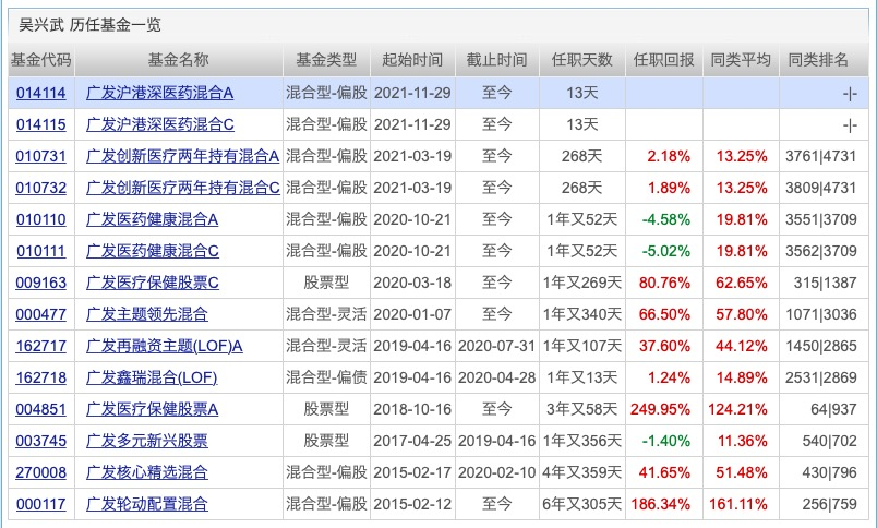 与虎谋皮 第7页