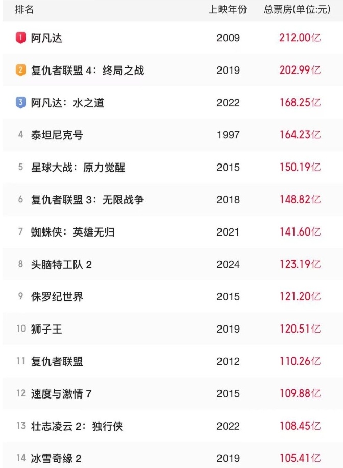 久久精品国产亚洲77777:02-28-35-37-40-42P:22,久久精品国产亚洲之旅,探索数字背后的故事与魅力