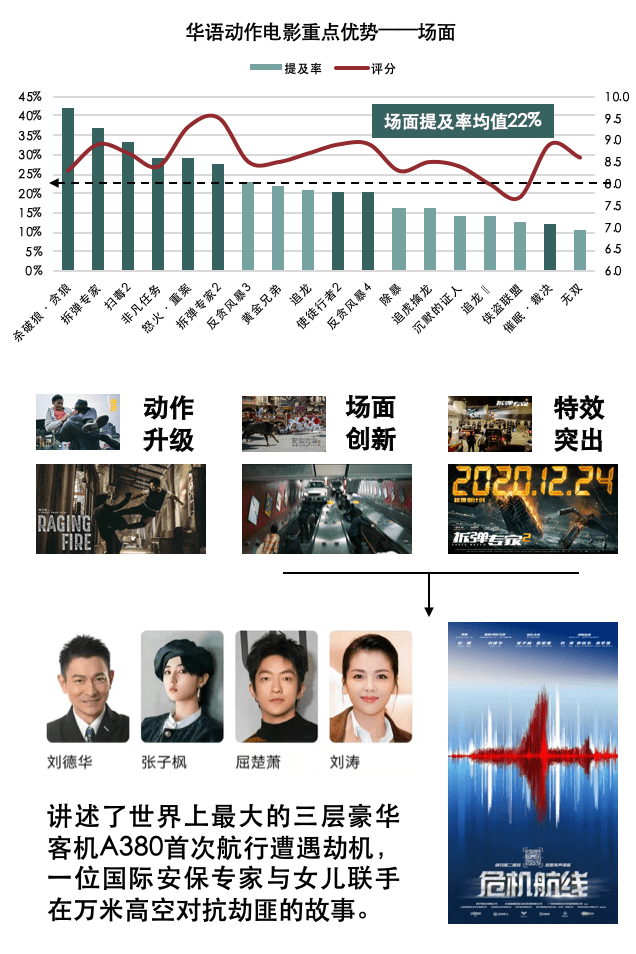 久久亚洲精精品中文字幕:01-16-32-34-36-45K：27,久久亚洲精品中文字幕的魅力，探索数字背后的故事与内涵