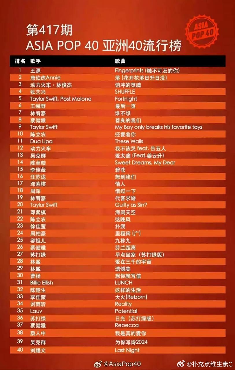 最新国产精品亚洲:11-13-36-40-42-46G:28,最新国产精品亚洲的探索之旅,从数字中探寻魅力与品质