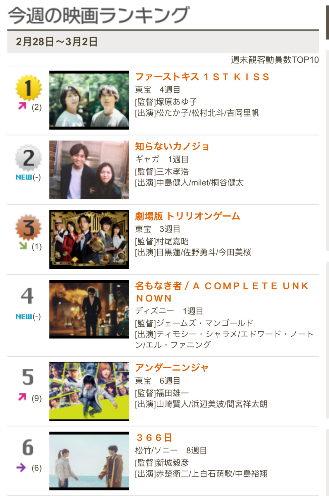 99久久99久久精品免费观看:01-03-08-16-26-43A：19,探索精品影视世界，99久久免费观看的魅力之旅