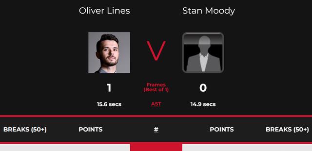 千军万马 第6页