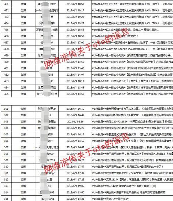 久久黄色网站:02-14-27-28-35-48Y：14,关于久久黄色网站及相关数字序列的探讨