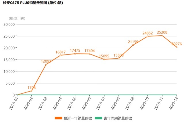 国产SUV精品一区二区69:04-09-15-19-35-49P：32,国产SUV精品一区二区深度解析，从车型到市场趋势的全方位探讨
