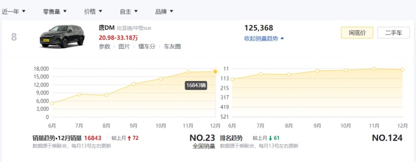 国产SUV精品一区二区69:04-09-15-19-35-49P:32,国产SUV精品一区二区深度解析,从车型到市场趋势的全方位探讨