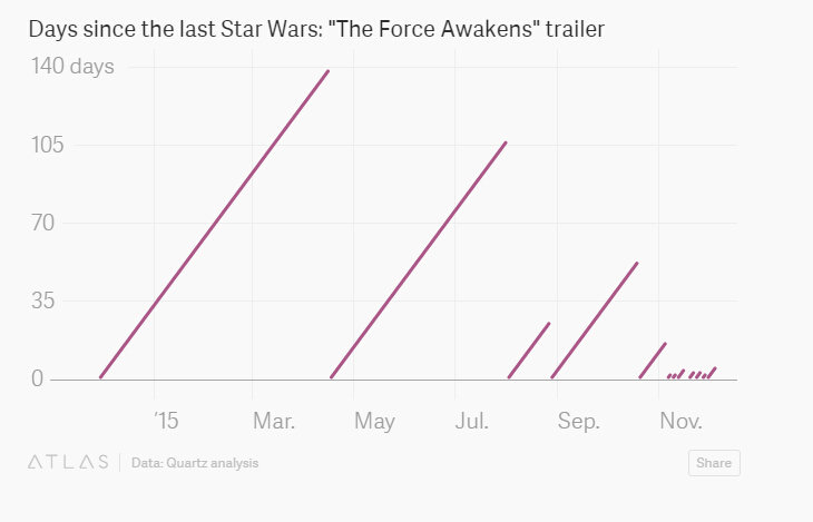 国产va在线观看免费:16-18-25-35-40-48Z:23,关于国产VA在线观看免费的探讨,数字背后的故事与趋势分析
