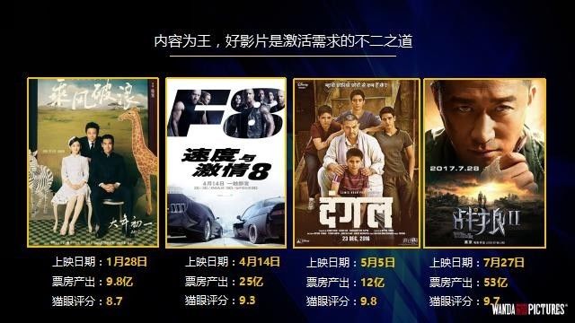 国产拍揄自揄免费观看:14-19-23-24-44-46J：21,国产影视的崛起与免费观看现象，深度解析与探讨