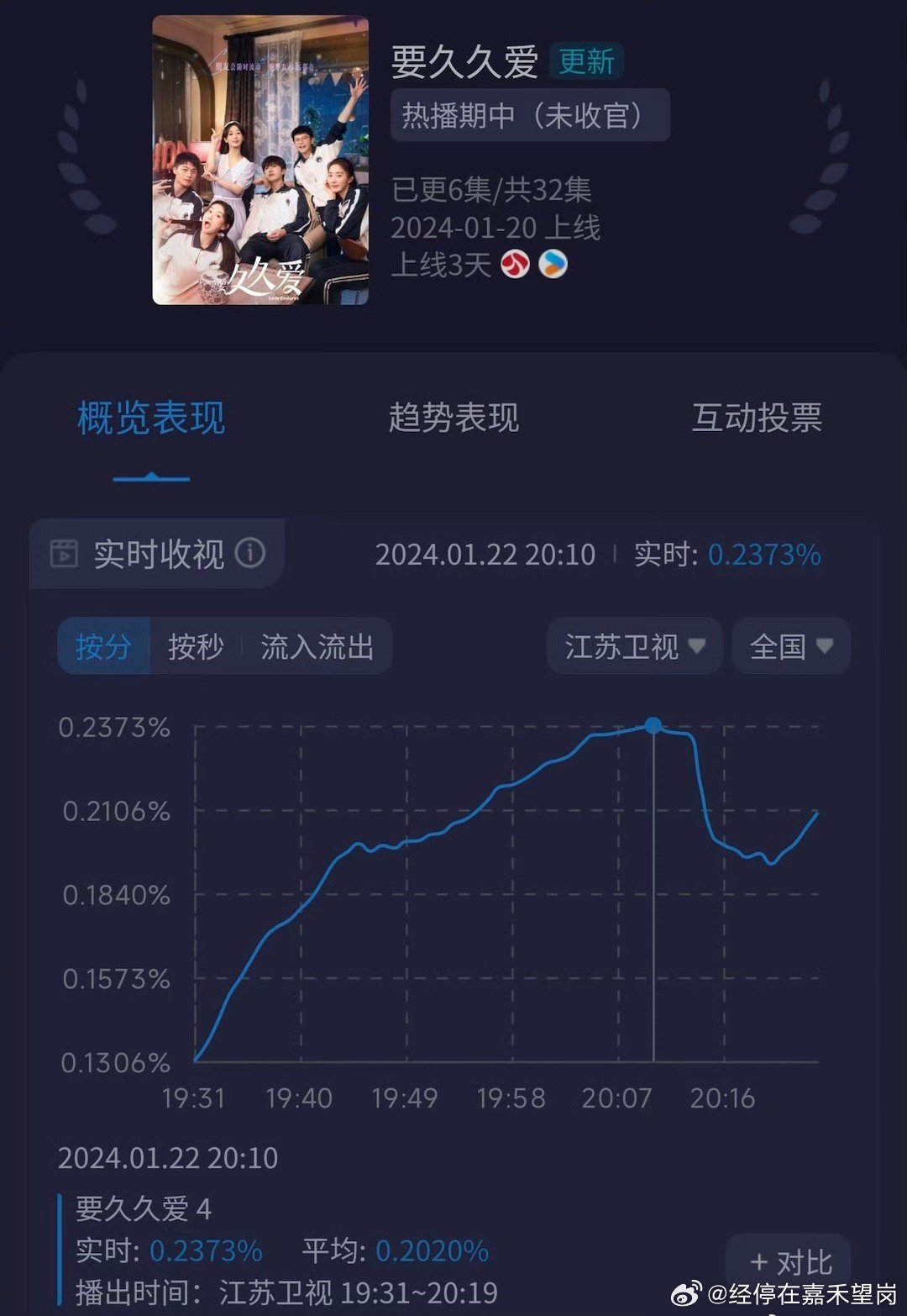 99V久久综合狠狠综合久久:09-10-13-20-37-48V：48,关于数字与情感的深度探讨，久久综合与狠狠综合的哲学思考