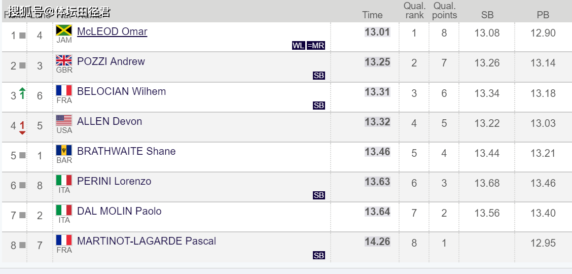 国产视频一区二区:03-05-13-28-35-38V：17,探索国产视频的魅力，一区二区与独特编码的解析
