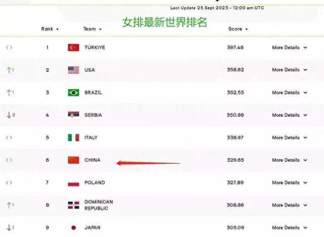 单枪匹马 第7页