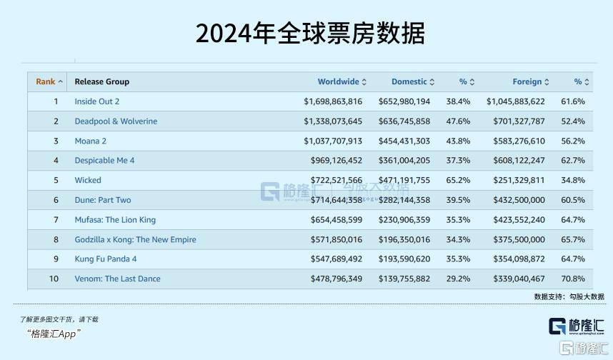 蜂拥而至 第8页