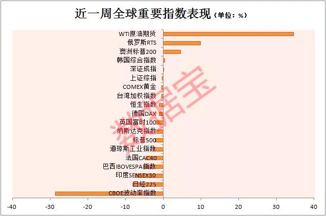 蚕食鲸吞 第5页