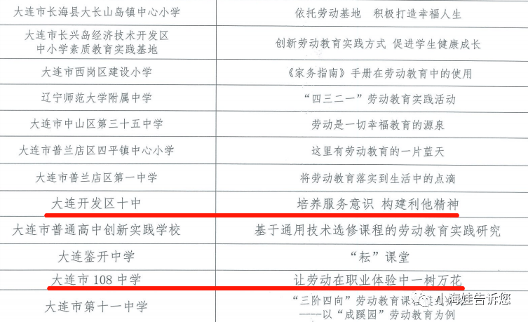 鹤发童颜 第6页