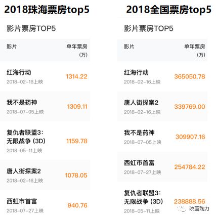 热久久国产欧美一区二区精品:12-16-23-25-29-49G:29,探索热久久国产欧美影视的多元魅力,一区到二区的精品解读