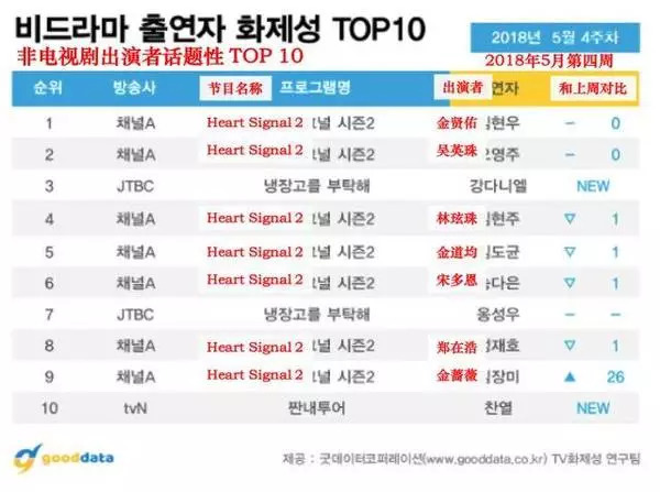 韩国无码一区二区三区免费视频:21-22-28-33-39-42A:13,探索韩国在线视频领域,一区二区三区免费视频及特定内容解析