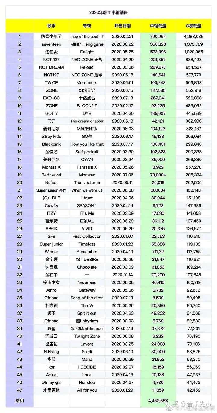 亚洲欧美日韩国产综合点此进入:06-23-29-39-40-47J:14,亚洲欧美日韩国产综合文化交汇,深度解析与探索