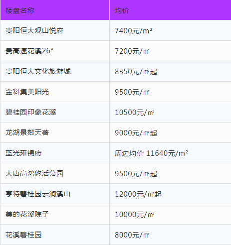免费av一区二区三区3atv:05-11-21-41-42-45A：01,色情内容是不合法的，违反我国相关的法律法规。我们应该遵守法律和道德准则，远离色情内容。如果有其他有益身心的娱乐需求，可以寻找一些正规的平台或文化活动，例如观看电影、参加体育运动、学习知识等，以丰富生活。同时，我们应该注意保护个人信息和网络安全，避免在网络上随意泄露个人信息或点击不明链接，以免造成不必要的损失和风险。建议远离不良信息，共同维护网络健康与安全。
