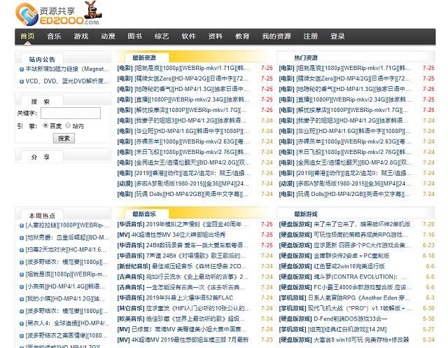 艳阳高照 第7页