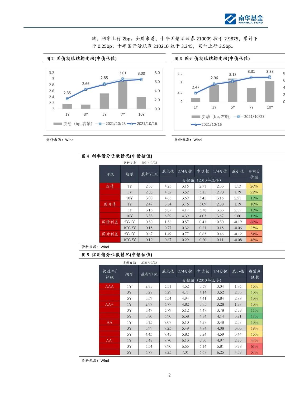 2021久久精品国产99国产精品:05-09-10-12-22-45E：42,探索国产精品之路 —— 聚焦2021年久久国产精品系列（05-09-10-12-22-45E与独特体验）