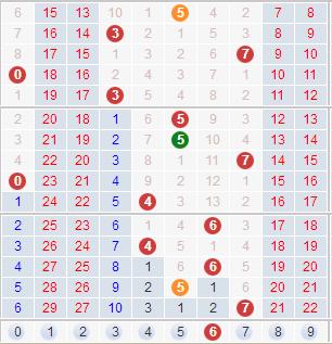图片小说视频一区二区:15-17-18-29-31-49Q:48,探索数字背后的故事,一区二区与图片小说视频的世界
