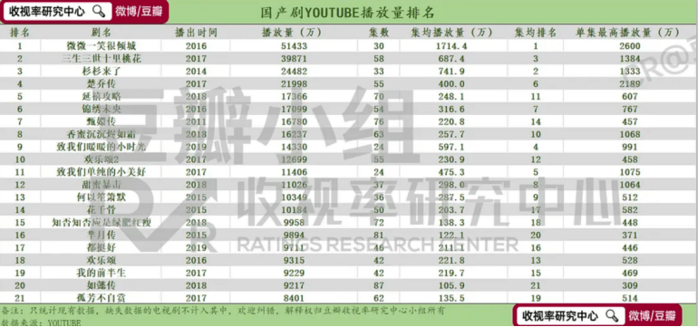 兔死狐悲_1 第5页