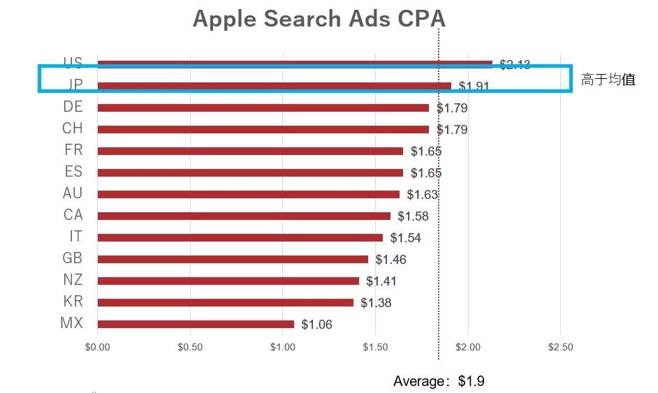 亚洲日本成本人观看:05-21-24-25-27-31U:30,亚洲日本,成本与观看的独特魅力——以特定日期为例的探索