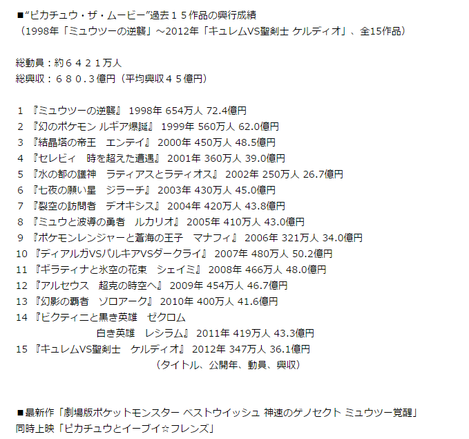 日本一卡2卡3卡四卡精品网站:03-23-29-30-37-46F：39,探索日本一卡至四卡精品网站，深度解析与体验分享 03-23-29-30-37-46F与独特之处