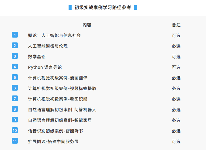 亚洲成亚洲乱码一二三四区软件:06-15-17-24-28-41G:32,亚洲软件市场的发展与探索,以一二三四区软件为例(关键词,亚洲乱码、版本更新、软件编号,06-15-17-24-28-41G,32)