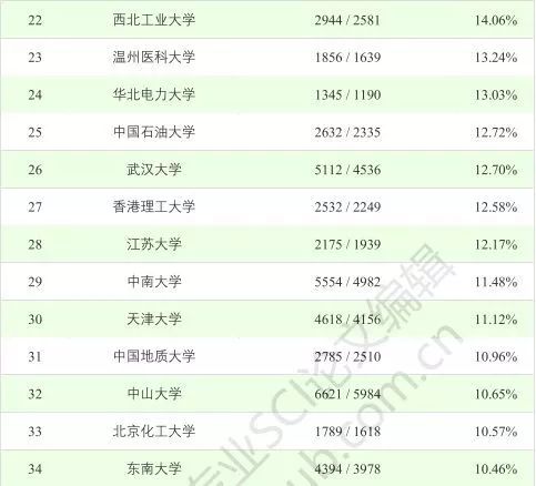 亚洲成亚洲乱码一二三四区软件:06-15-17-24-28-41G:32,亚洲软件市场的发展与探索,以一二三四区软件为例(关键词,亚洲乱码、版本更新、软件编号,06-15-17-24-28-41G,32)