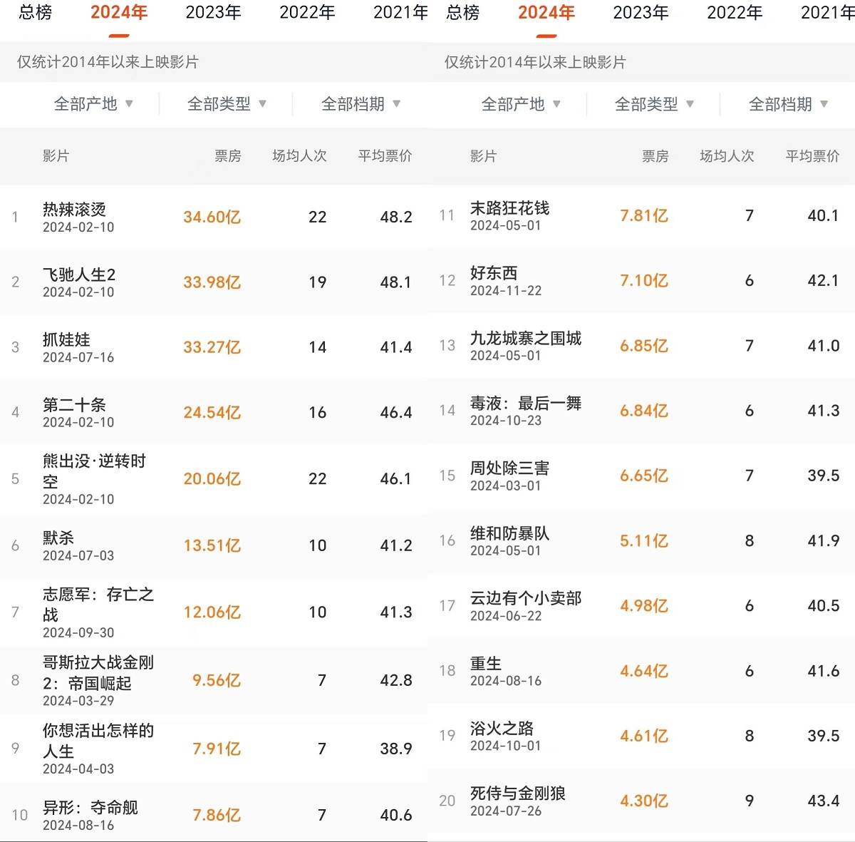 国产精品jizz视频国产y网:03-11-15-31-43-45R:10,探索国产精品视频,解读国产影视产业的繁荣与变迁