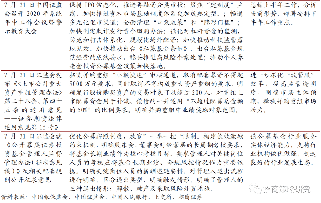 西装革履 第6页