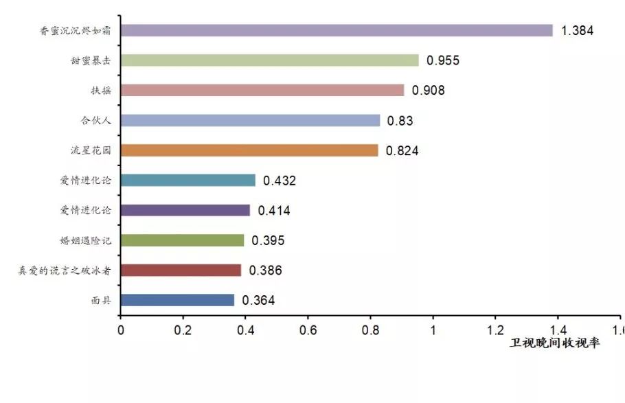 久久亚洲AⅤ精品网站:16-18-21-25-37-41G：18,久久亚洲AⅤ精品网站，探索优质内容的深度与广度