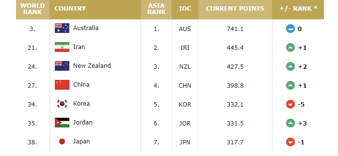 第四色播日韩AV第一页:07-14-19-28-37-42V:28,探索第四色,日韩AV文化的新视界(关键词,第四色、日韩AV、特定日期)