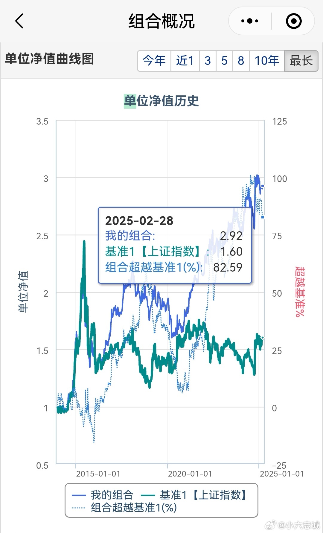 精品第一国产综合精品aⅴ:06-16-20-28-41-43N:16,探索精品第一国产综合之路,深度解析精品aⅴ与数字序列