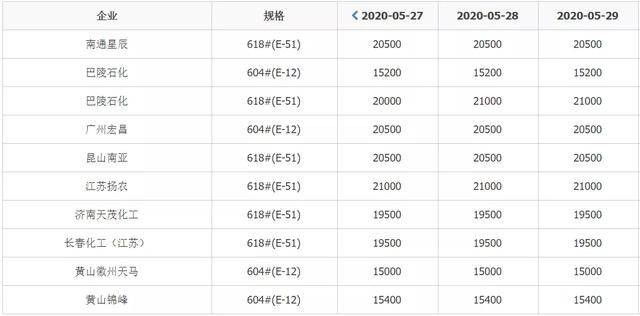 久久精品2021国产:01-18-22-28-38-46C：01,久久精品2021国产的魅力，深度探索与独特体验（关键词，01-18-22-28-38-46C，01）