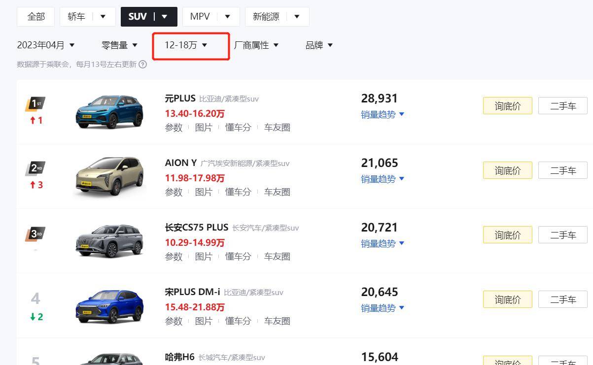 国产SUV精品一区二区6:18-26-34-38-42-48A：14,国产SUV精品一区二区深度解析，从车型到市场趋势的全方位探讨