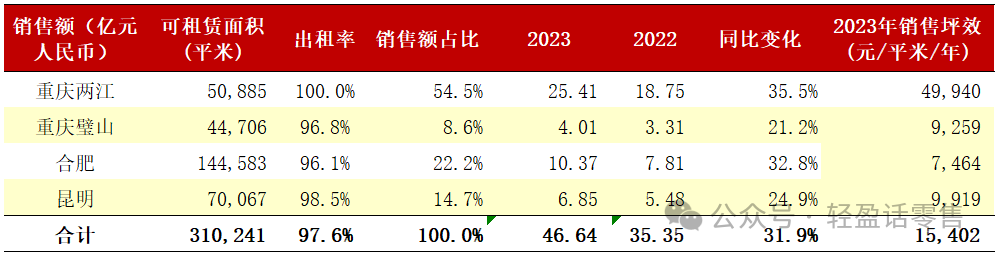 99精品国产自在现线10页:13-16-29-30-31-33R:23,探索99精品国产,深度解析自在现线系列之第10页特色