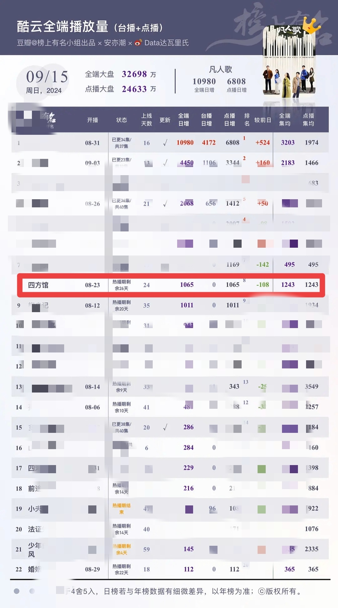 国内精品综合久久久40P:10-12-33-34-42-46V:21,国内精品综合探索,深度解读40P及关键数字背后的意义
