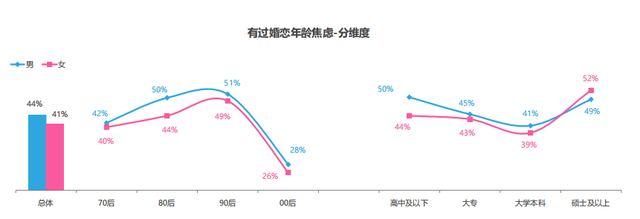 色婷婷综合和线在线:06-10-16-23-41-43H：20,色婷婷综合与线在线，一场数字与情感的交织（2023年6月10日23点41分体验分享）