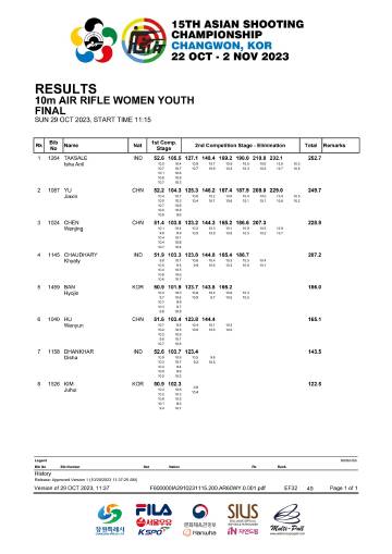 亚洲国产精品综合久久2007:05-21-24-25-27-31U:30,亚洲国产精品的综合展现,从久久到未来的探索(2007-至今)