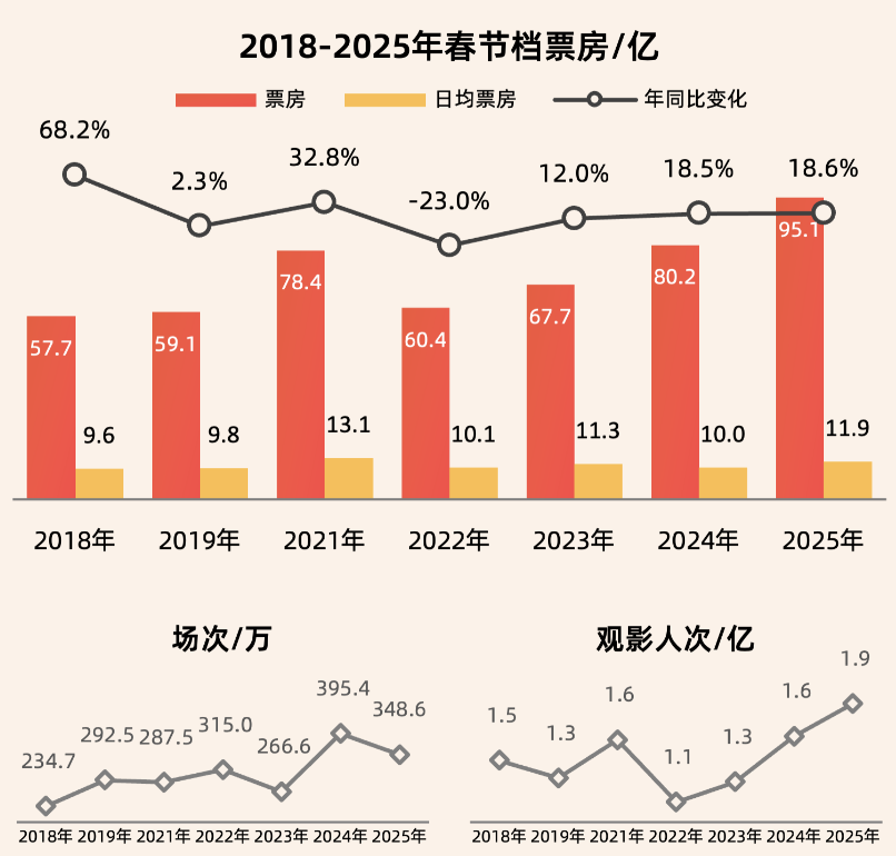 国产99久久久久久免费看:16-19-31-38-46-48Q：16,国产影视文化的崛起与免费观看平台的探索