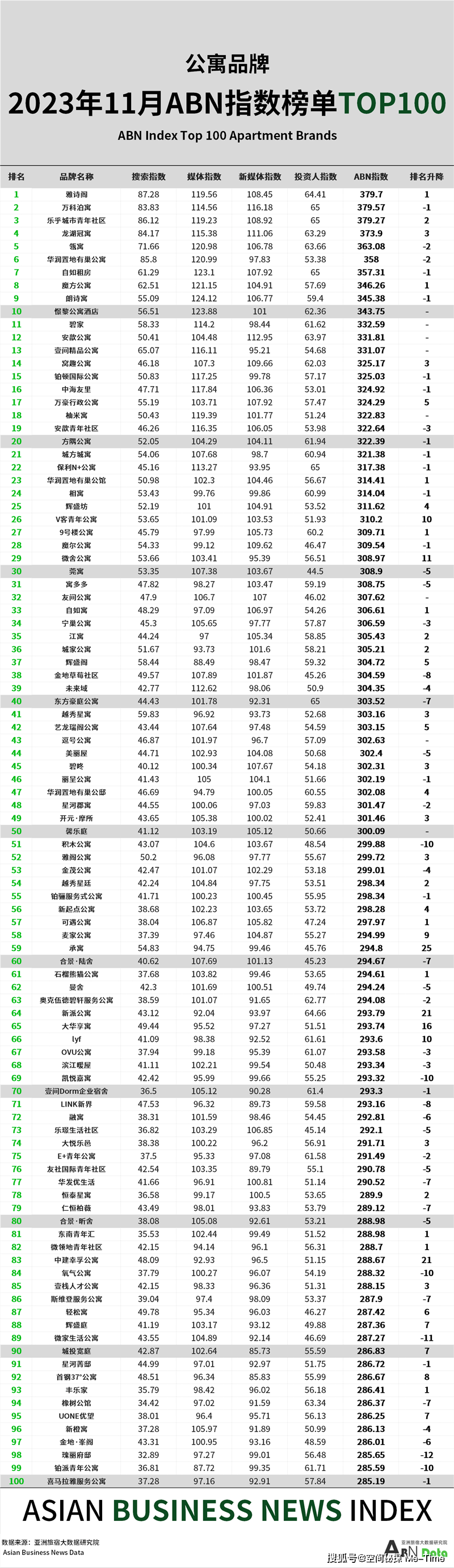 亚洲国产精品综合久久20:03-16-22-24-25-29Y：40,亚洲国产精品的综合探索，从久久到未来的展望（20:03-29Y）