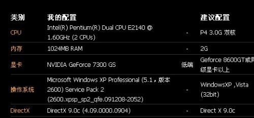 亚洲VA中文字幕不卡无码:09-13-25-29-30-39H：04,探索亚洲VA中文字幕的魅力，流畅无码的视听体验之旅