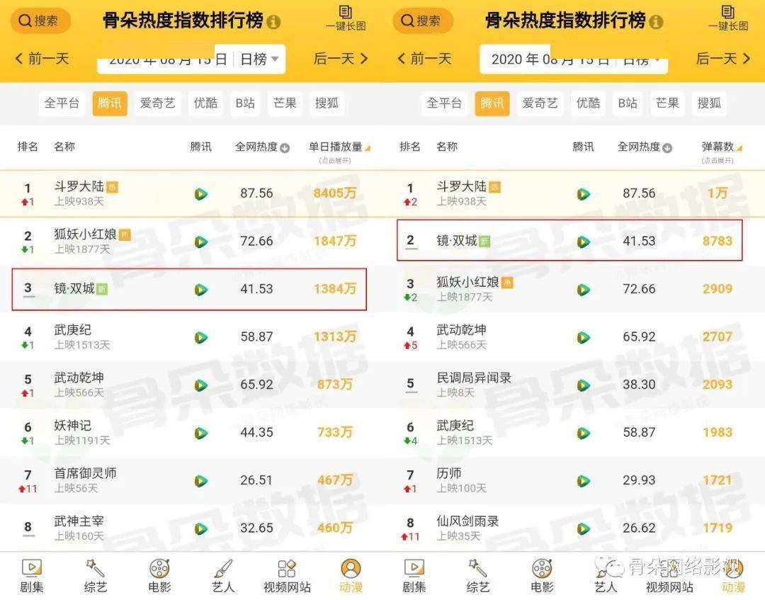 AV免费播放一区二区三区:10-23-26-43-45-48F：19,AV免费播放一区二区三区，深度探索与理解数字背后的娱乐世界（附详细指南，10-23-26-43-45-48F与19）
